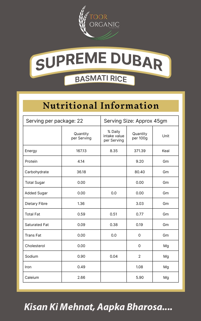 5kg Pack